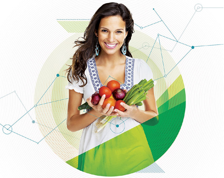 recaller program per il recupero delle intolleranze alimentari
